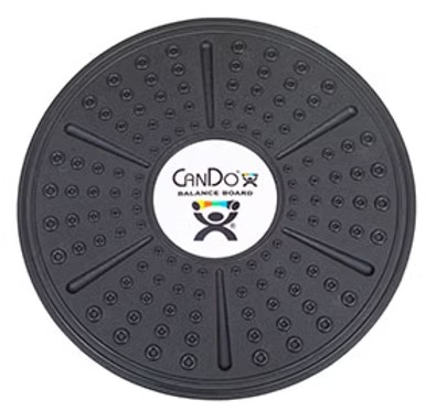 CanDo Ekonomi Denge Tahtası